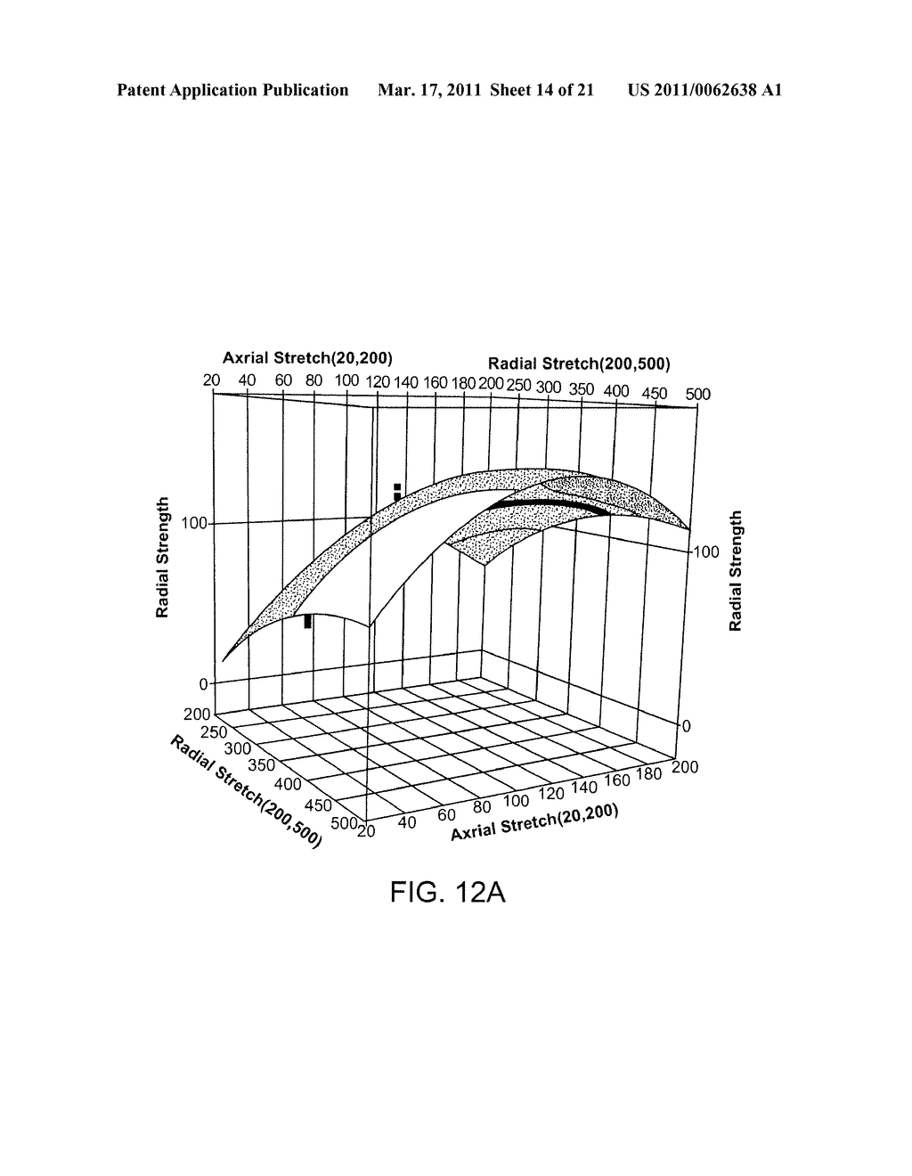 Controlling Crystalline Morphology Of A Bioabsorbable Stent - diagram, schematic, and image 15