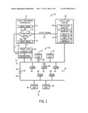 GENERATOR CONTROL HAVING POWER GRID COMMUNICATIONS diagram and image