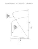 POLYPHASE TRANSVERSE AND/OR COMMUTATED FLUX SYSTEMS diagram and image