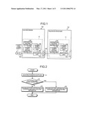 POWER-SUPPLY CONTROL DEVICE AND POWER-SUPPLY CONTROL METHOD diagram and image