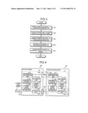 POWER-SUPPLY CONTROL DEVICE AND POWER-SUPPLY CONTROL METHOD diagram and image