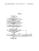 POWER-SUPPLY CONTROL DEVICE AND POWER-SUPPLY CONTROL METHOD diagram and image