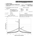 GLASS AND DISPLAY HAVING ANTI-GLARE PROPERTIES diagram and image