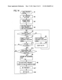 POWER SUPPLY DEVICE, LAMP FITTING, AND VEHICLE diagram and image