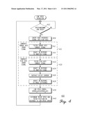 METHOD AND APPARATUS FOR LOW SPEED PERMANENT MAGNET MOTOR OPERATION diagram and image