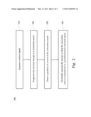 APPARATUS AND METHOD FOR DRIVING SENSORLESS MOTOR diagram and image