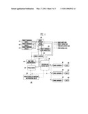 ENERGY AND POWER MANAGEMENT INTEGRATED CIRCUIT DEVICE diagram and image