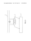 Eddy Current Probes Having Magnetic Gap diagram and image