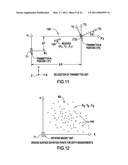 TRACKING POSITIONS OF PERSONNEL, VEHICLES, AND INANIMATE OBJECTS diagram and image