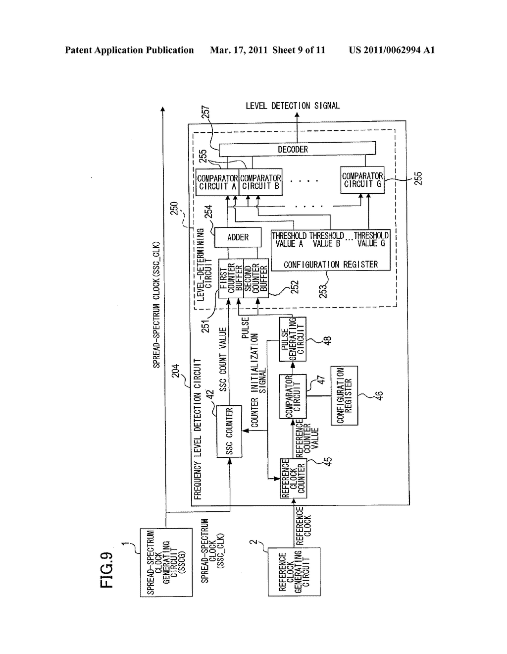 FREQUENCY LEVEL DETECTING METHOD - diagram, schematic, and image 10