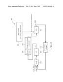 BIAS CIRCUIT AND PHASE-LOCKED LOOP CIRCUIT USING THE SAME diagram and image