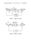 Frequency synthesis system with self-calibrated loop stability and bandwidth diagram and image