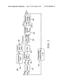 Frequency synthesis system with self-calibrated loop stability and bandwidth diagram and image