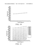 Frequency synthesis system with self-calibrated loop stability and bandwidth diagram and image