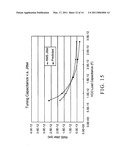 Frequency synthesis system with self-calibrated loop stability and bandwidth diagram and image