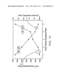 Frequency synthesis system with self-calibrated loop stability and bandwidth diagram and image