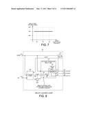 DELAY-LOCKED LOOP HAVING A DELAY INDEPENDENT OF INPUT SIGNAL DUTY CYCLE VARIATION diagram and image