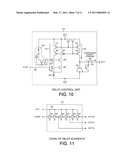 DELAY-LOCKED LOOP HAVING A DELAY INDEPENDENT OF INPUT SIGNAL DUTY CYCLE VARIATION diagram and image