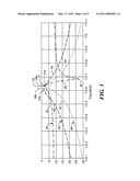 Surface acoustic wave resonator filter diagram and image