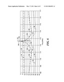 Surface acoustic wave resonator filter diagram and image