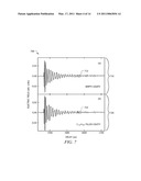 Resonant Cavity Integrated into a Waveguide for Terahertz Sensing diagram and image