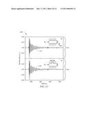 Resonant Cavity Integrated into a Waveguide for Terahertz Sensing diagram and image