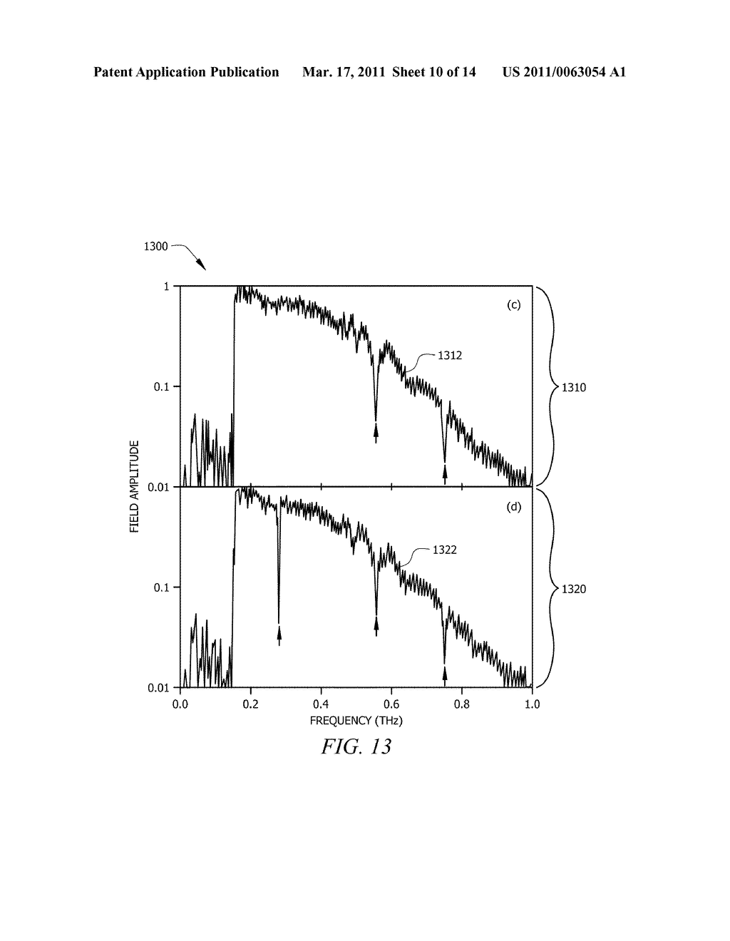 Resonant Cavity Integrated into a Waveguide for Terahertz Sensing - diagram, schematic, and image 11