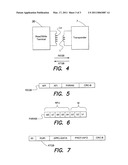 RESISTIVE AND CAPACITIVE MODULATION IN AN ELECTROMAGNETIC TRANSPONDER diagram and image