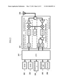 RF TAG READER AND WRITER diagram and image