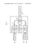 RF TAG READER AND WRITER diagram and image