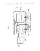 RF TAG READER AND WRITER diagram and image