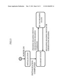 RF TAG READER AND WRITER diagram and image