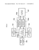 RF TAG READER AND WRITER diagram and image