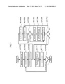 RF TAG READER AND WRITER diagram and image