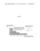 RF TAG READER AND WRITER diagram and image