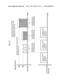 RF TAG READER AND WRITER diagram and image