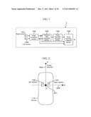 Device for Detecting/Judging Road Boundary diagram and image