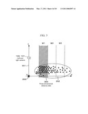 Device for Detecting/Judging Road Boundary diagram and image