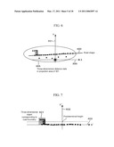 Device for Detecting/Judging Road Boundary diagram and image