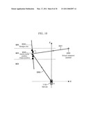 Device for Detecting/Judging Road Boundary diagram and image