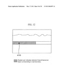 Device for Detecting/Judging Road Boundary diagram and image