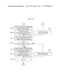 Device for Detecting/Judging Road Boundary diagram and image