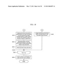 Device for Detecting/Judging Road Boundary diagram and image