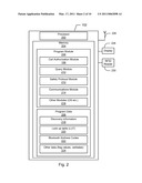 STANDARD MOBILE COMMUNICATION DEVICE DISTRACTION PREVENTION AND SAFETY PROTOCOLS diagram and image