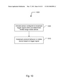 STANDARD MOBILE COMMUNICATION DEVICE DISTRACTION PREVENTION AND SAFETY PROTOCOLS diagram and image