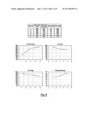 SYSTEM AND METHOD FOR RECORDING VEHICLE EVENTS AND FOR GENERATING REPORTS CORRESPONDING TO THE RECORDED VEHICLE EVENTS BASED ON DRIVER STATUS diagram and image