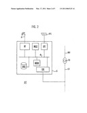 METHOD AND SYSTEM FOR REMOTE METERING THE CONSUMPTION OF ELECTRICITY, WATER OR GAS diagram and image