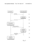 METHOD AND SYSTEM FOR REMOTE METERING THE CONSUMPTION OF ELECTRICITY, WATER OR GAS diagram and image