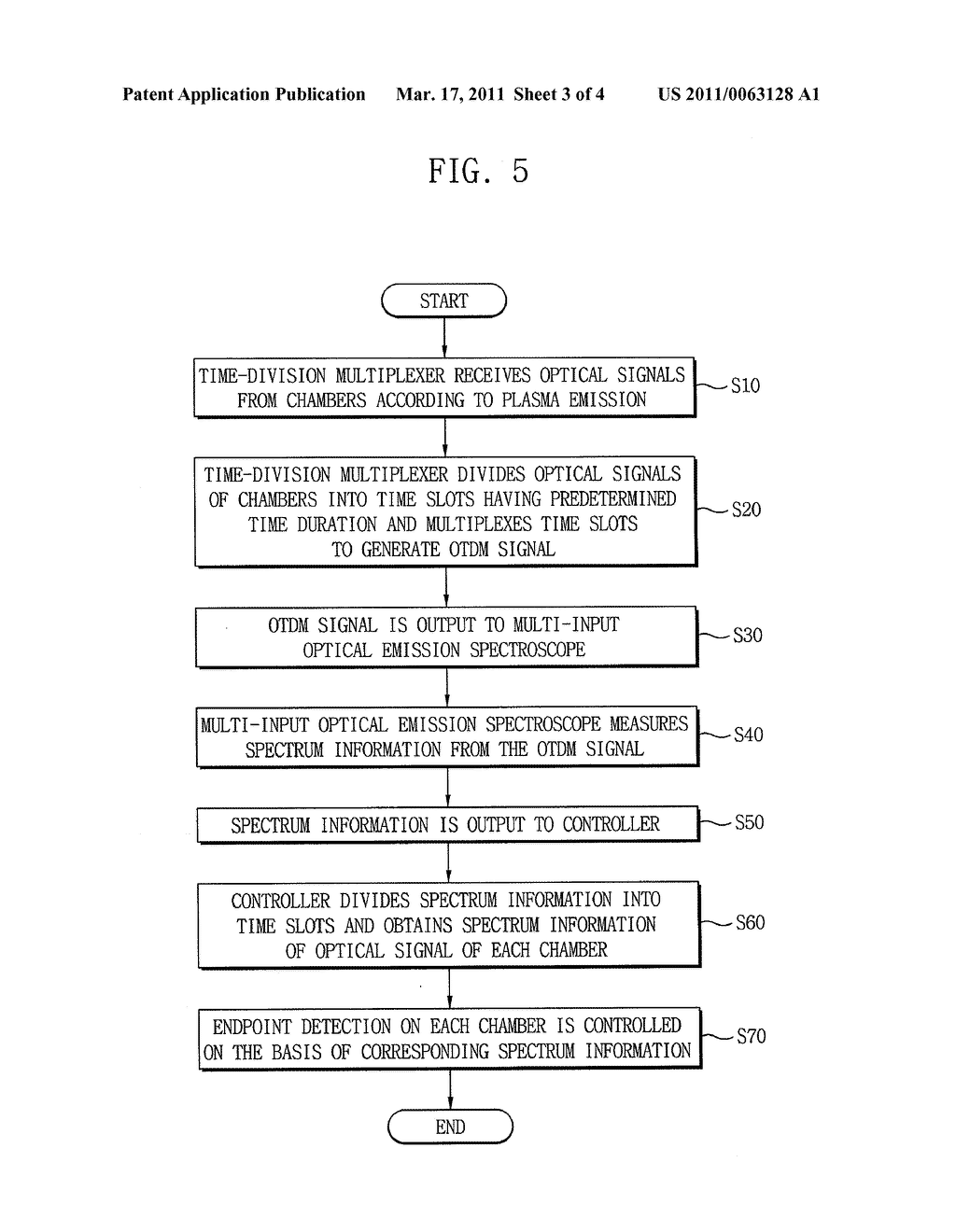 APPARATUS AND METHOD FOR MONITORING CHAMBER STATUS IN SEMICONDUCTOR FABRICATION PROCESS - diagram, schematic, and image 04