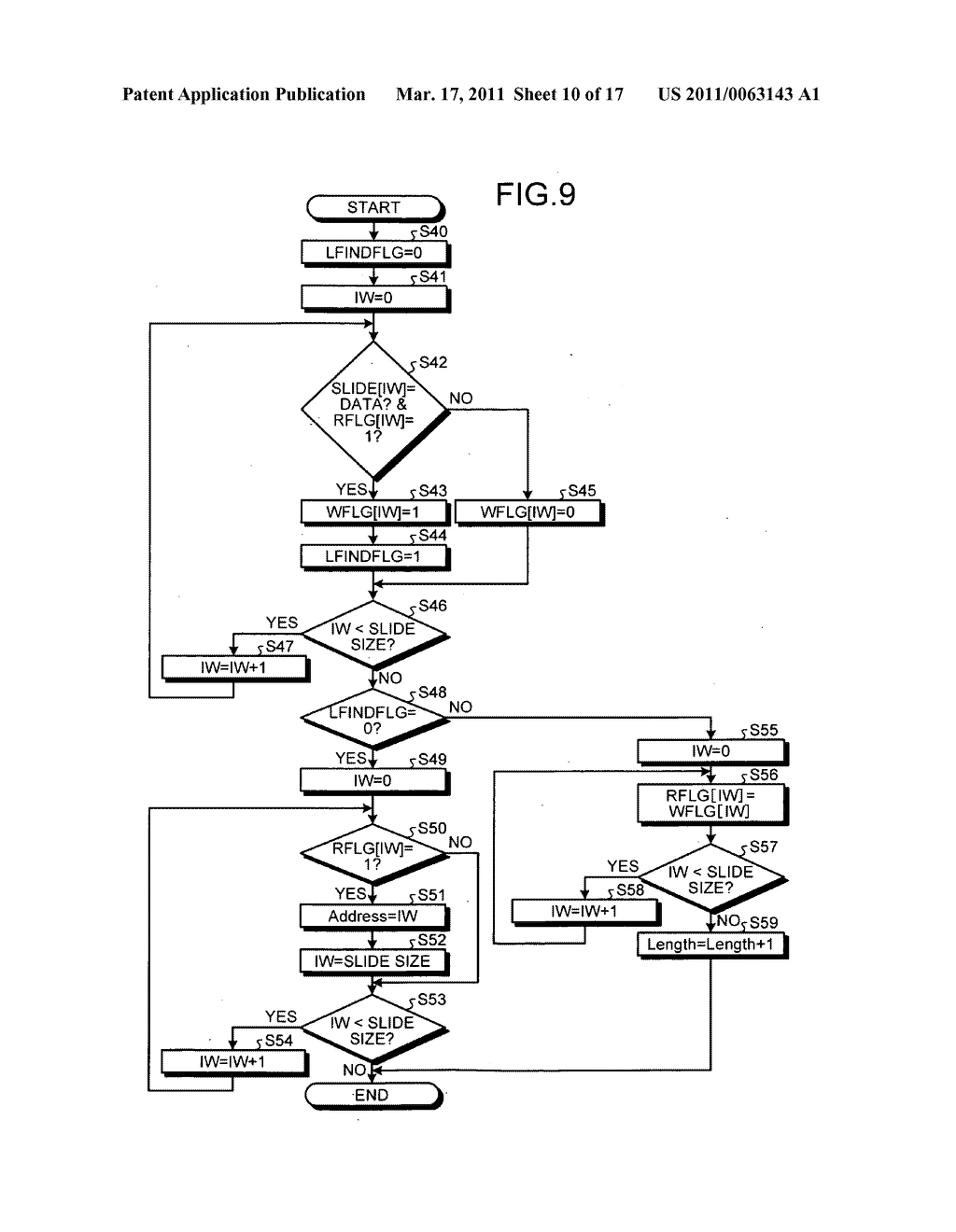 Data processing apparatus and method - diagram, schematic, and image 11